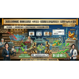 【中壢烏骨雞湯】40年老店轉型「順德養生湯」：長輩生日禮物首選，揭秘父母恩生日研究所的古法心法